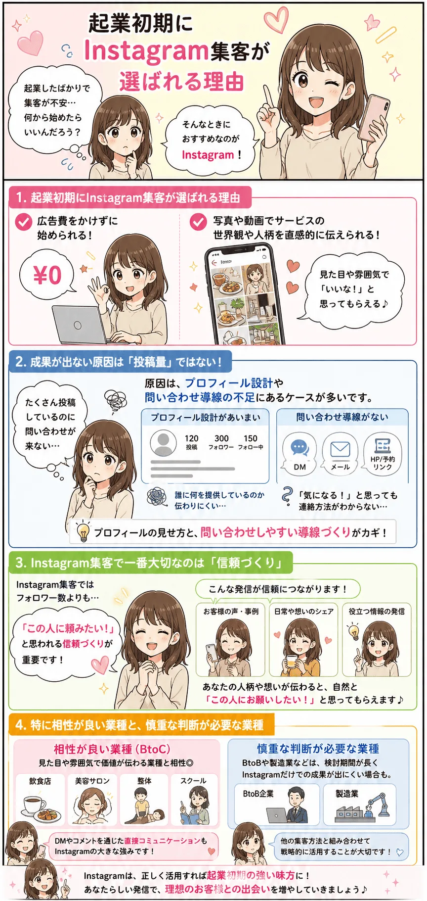 instagramが選ばれる理由