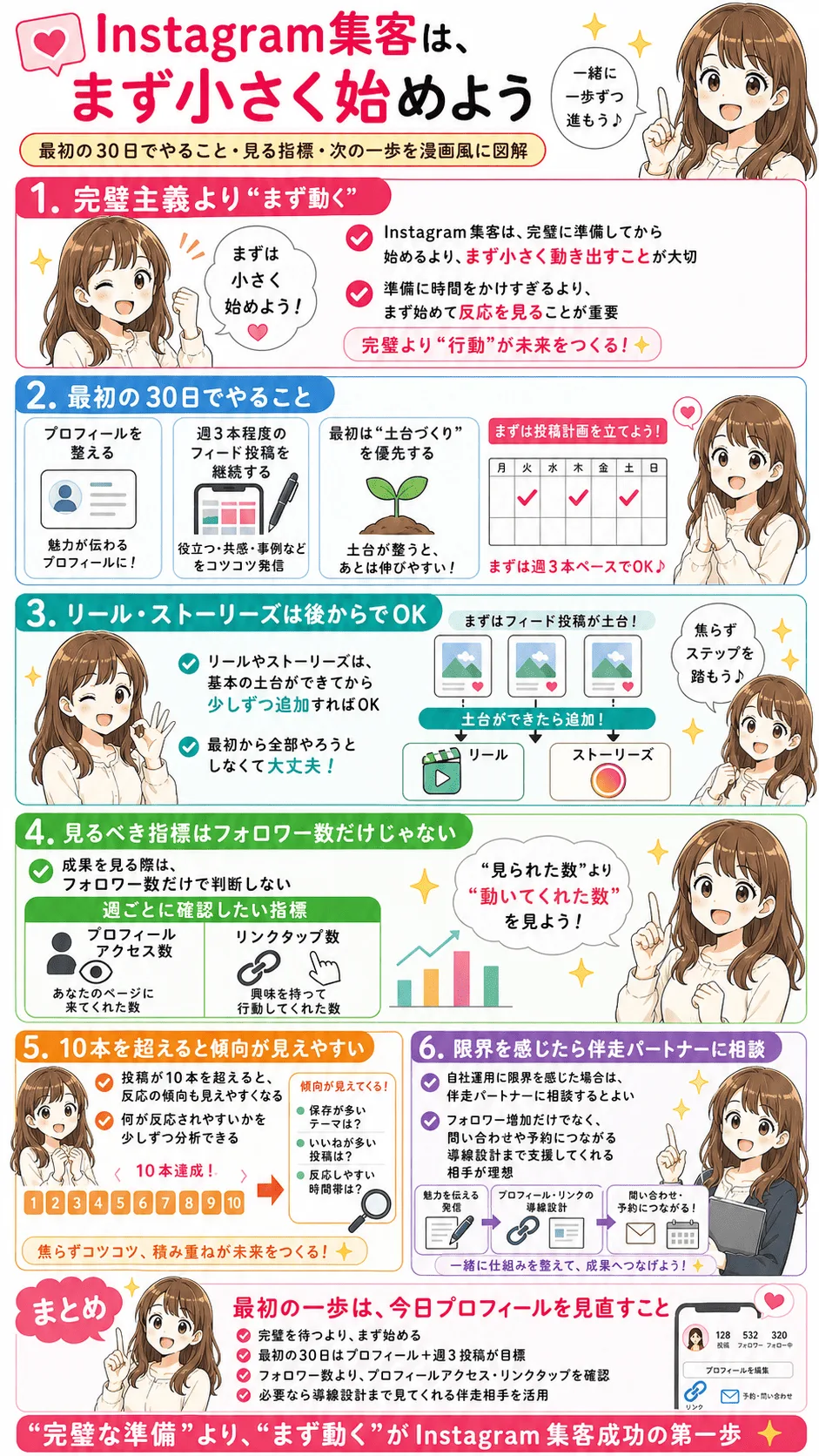 明日から始めるInstagram集客の第一歩
